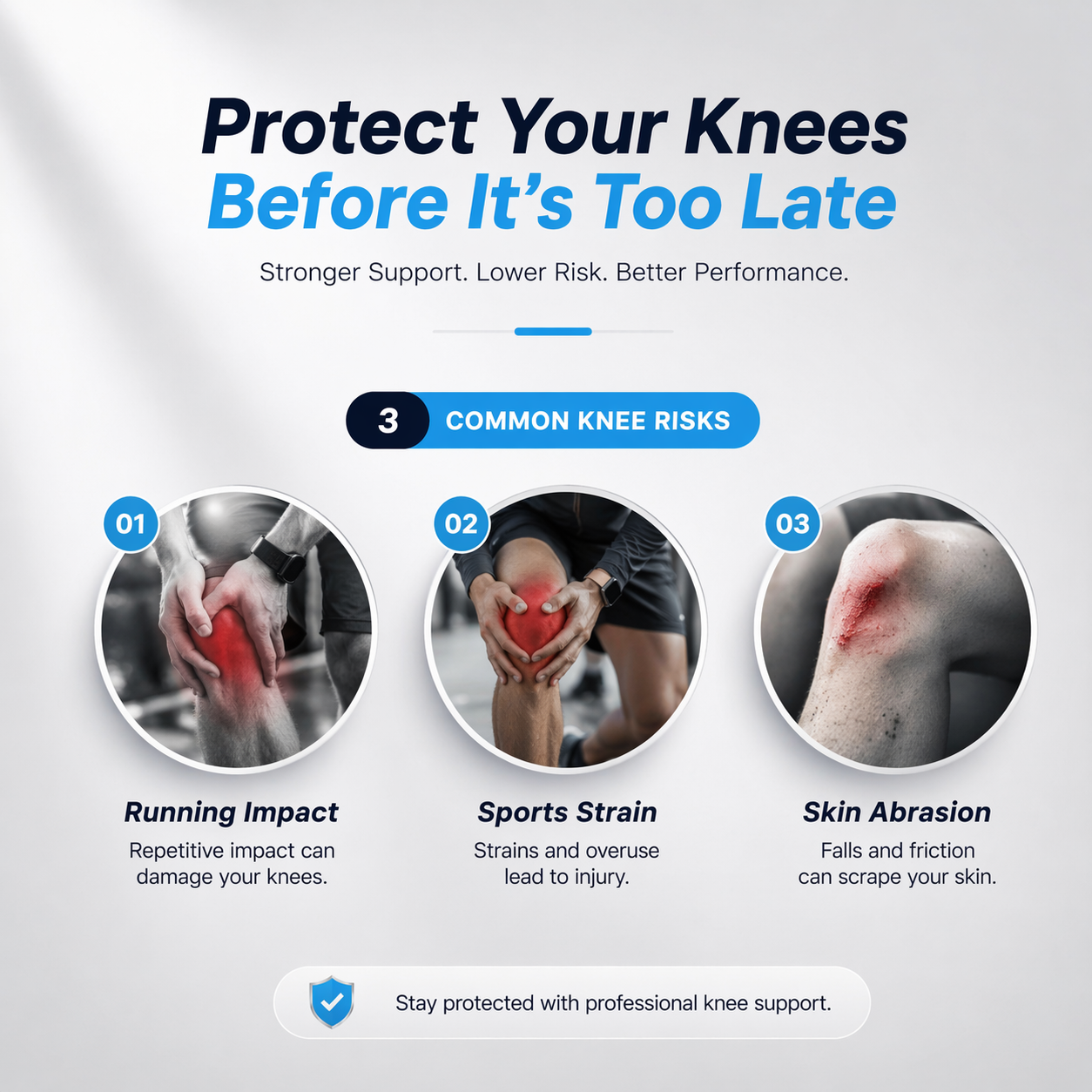 Zenixo™ MotionFlex Knee Support
