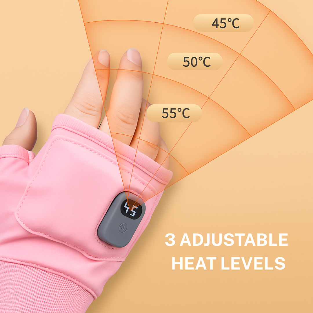 Zenixo WarmCore 360™ Heated Hand Wraps – One Size Fits All (For All Adult Hands)