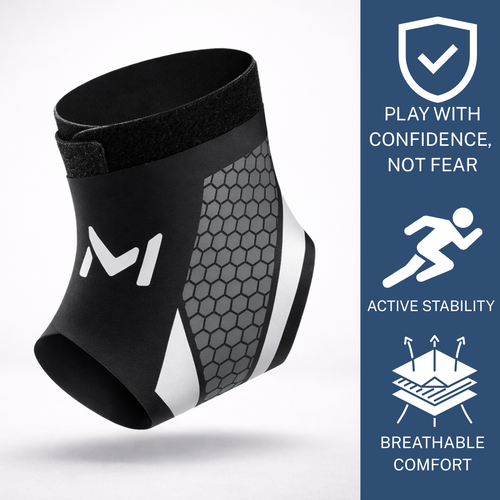Zenixo™ MotionFlex Pro Ankle Support
